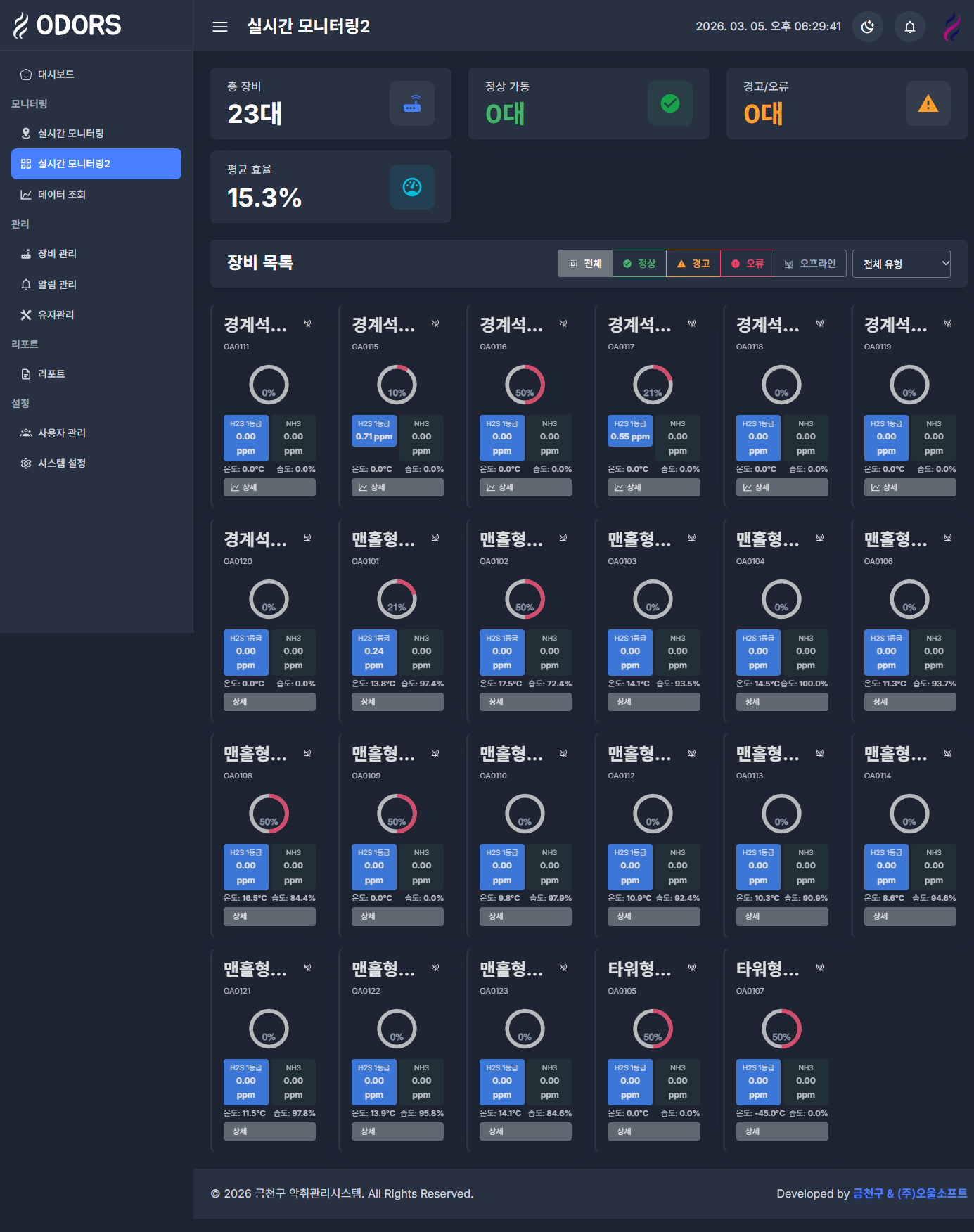 실시간 모니터링 (카드뷰)